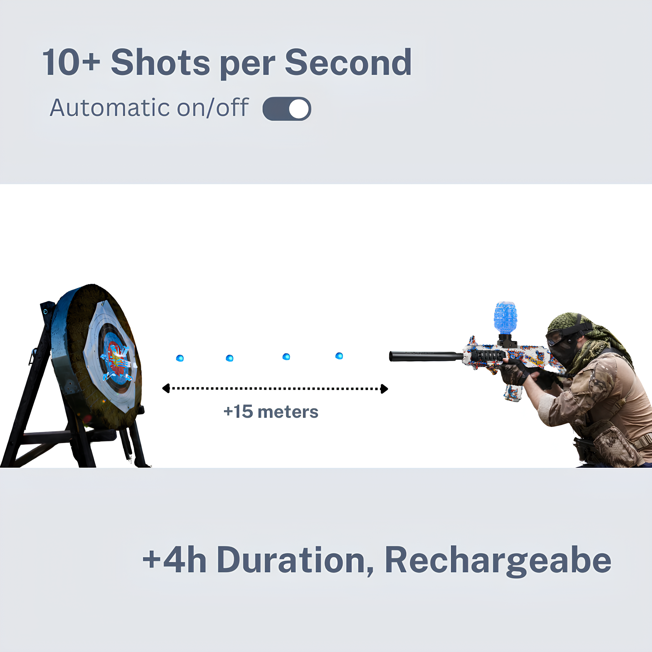 FunBlasters - Gel Blaster Gun M416