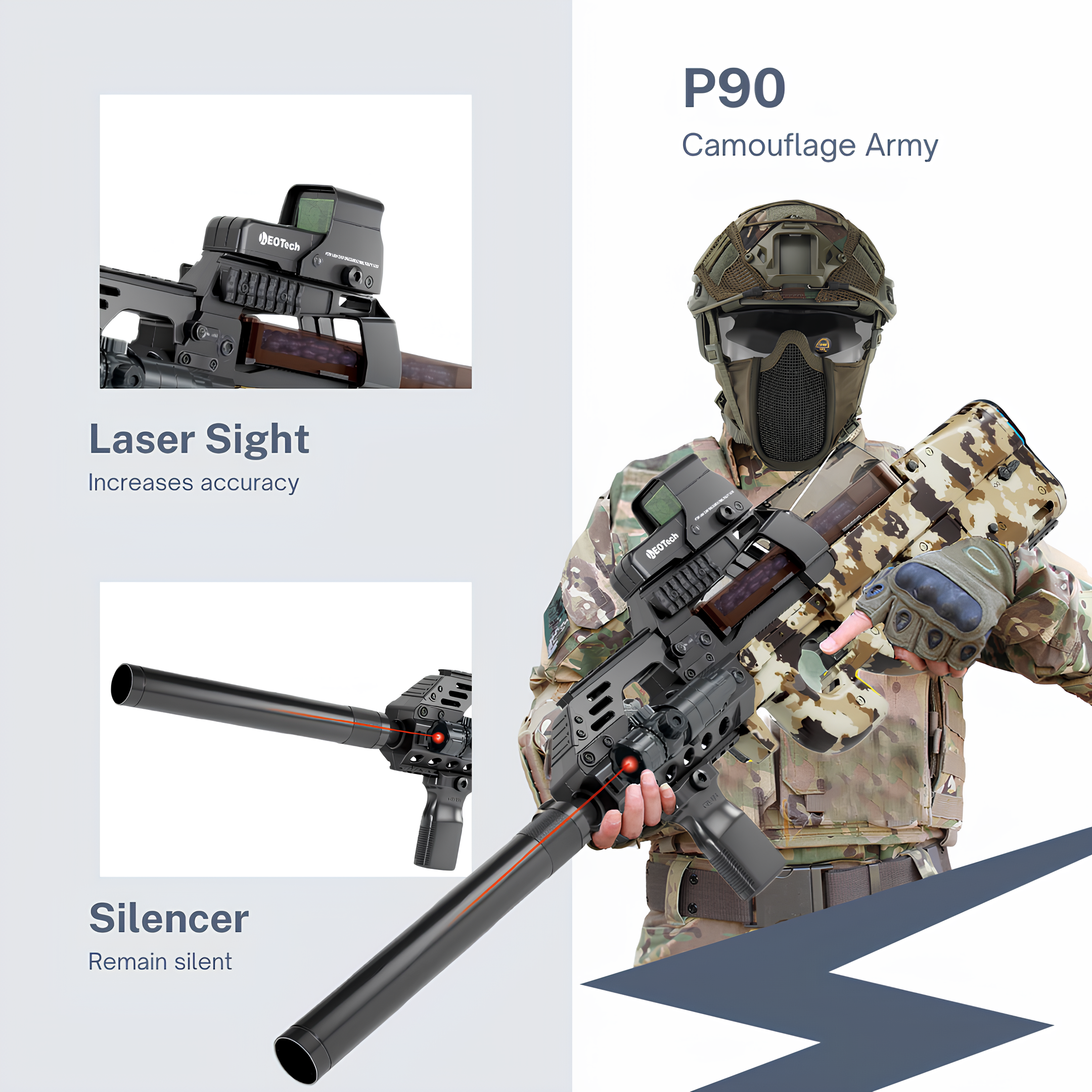 FunBlasters - Gel Blaster Gun P90