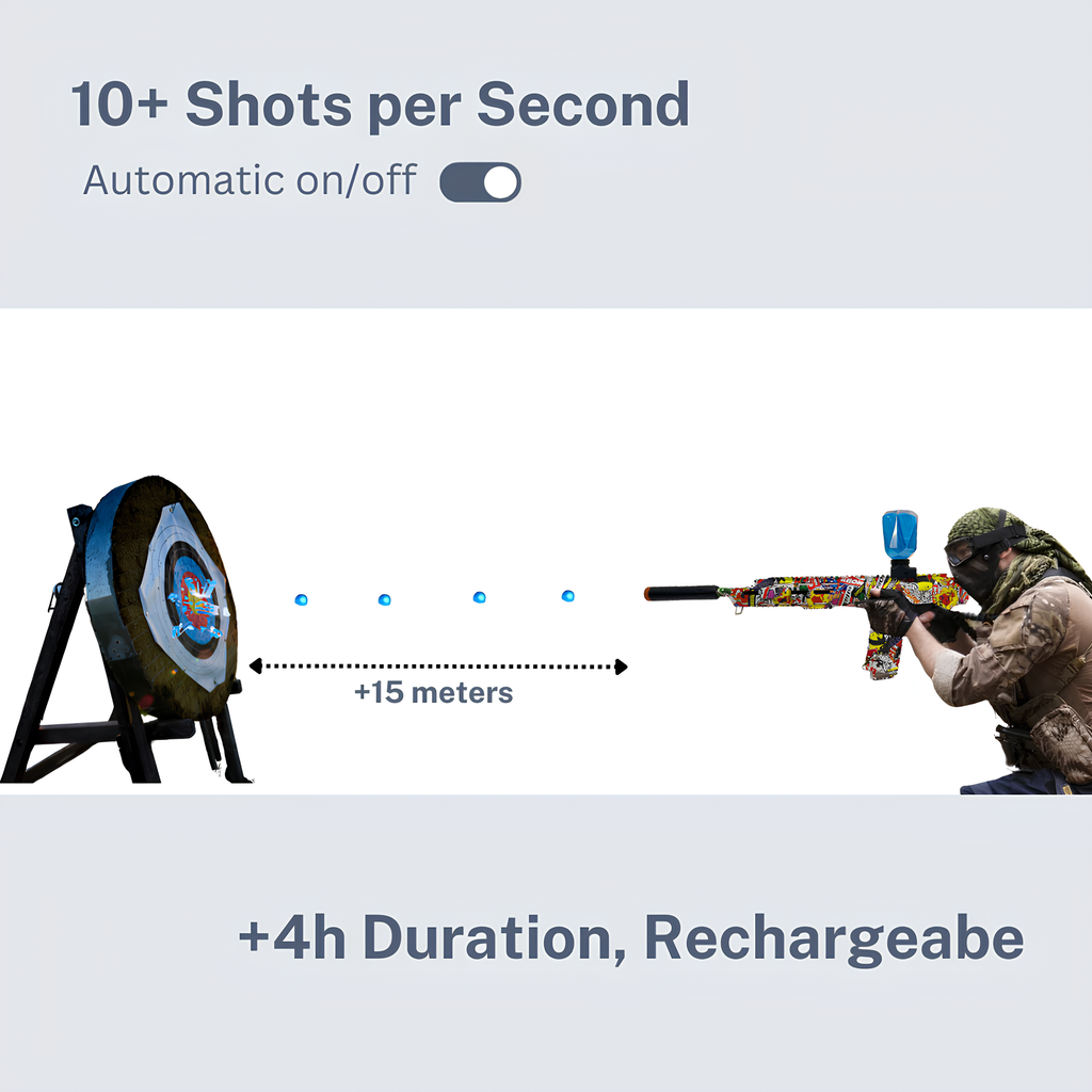 FunBlasters - Gel Blaster Gun Remington R5 RGP
